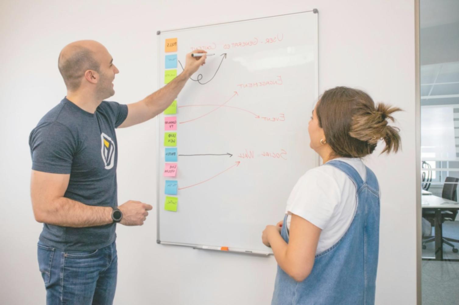 Sesiune de formare în analiză financiară parenquasola